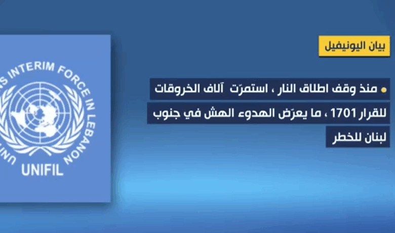 تقرير مصور | وداع الجانب السياسي للميكانيزم…  واليونيفيل تحذر من خروقات الجنوب