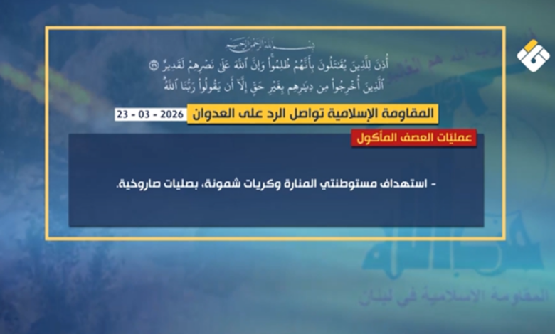تقرير مصور | المقاومة تستهدف مواقع العدو على طول الحدود