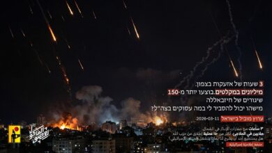 مجاهدو المقاومة يستهدفون قواعد الاحتلال في تل ابيب والجولان السوري ويشتبكون مع جنوده عند الحدود