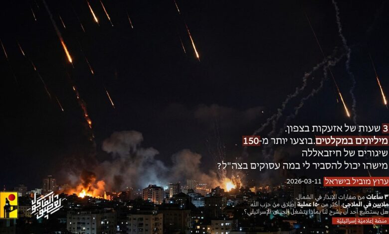 مجاهدو المقاومة يستهدفون قواعد الاحتلال في تل ابيب والجولان السوري ويشتبكون مع جنوده عند الحدود