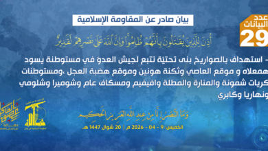 تصعيد متواصل: المقاومة الإسلامية تستهدف مواقع وتجمعات إسرائيلية على الحدود