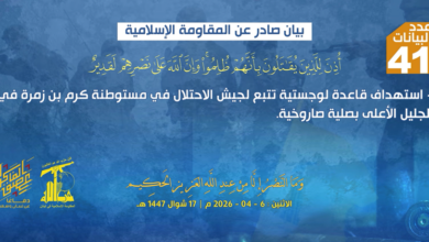 تقرير مصور | المقاومة تكثّف هجماتها وتستهدف قواعد وآليات لجيش الاحتلال