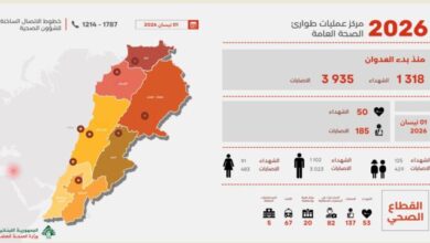 وجهاء غزة يعلنون وحدة الصف: دعم للمقاومة ورفض قاطع لنزع سلاحها