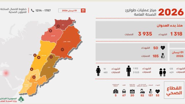 وجهاء غزة يعلنون وحدة الصف: دعم للمقاومة ورفض قاطع لنزع سلاحها