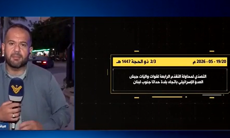 العدو أمام مشهد ميداني صعب بفعل ضربات المقاومة المتواصلة
