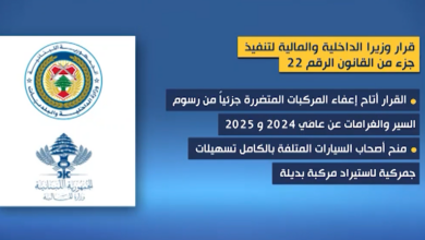 تقرير مصور | آلاف المتضررين بانتظار إجراءات حكومية تخفف أعباء الحرب